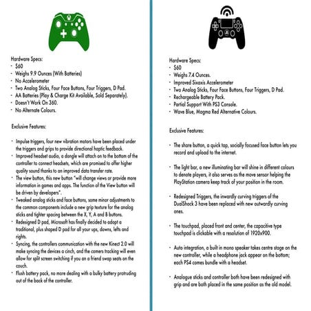 How a game works pong | PDF
