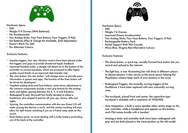 Controllers 