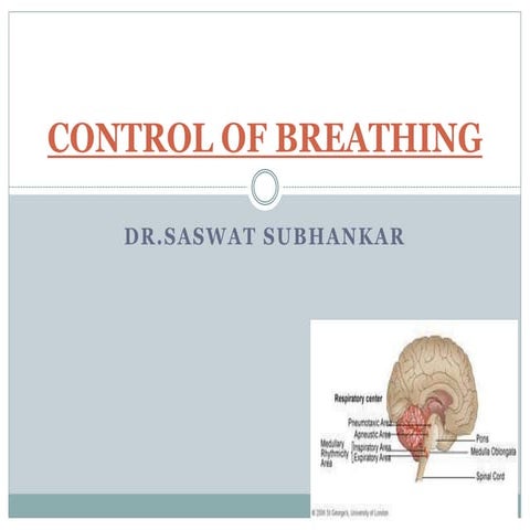 Control of breathing