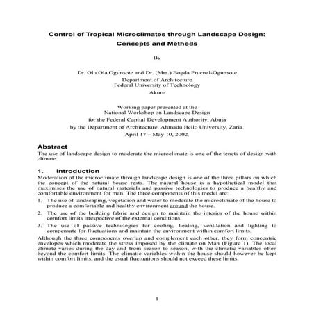 Control of tropical_microclimates_through_landscape_design