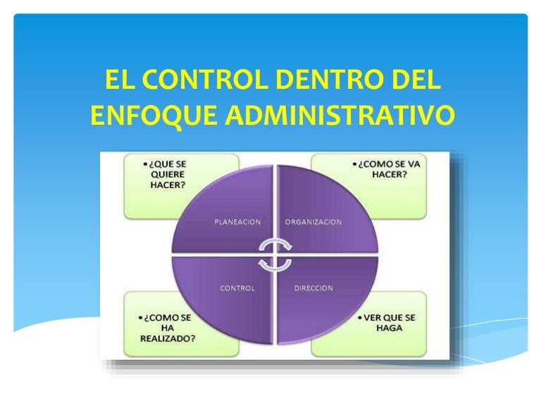 Control (proceso administrativo)