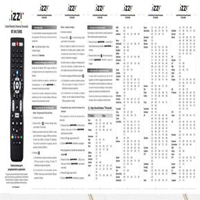 MANUAL Control remoto | PDF