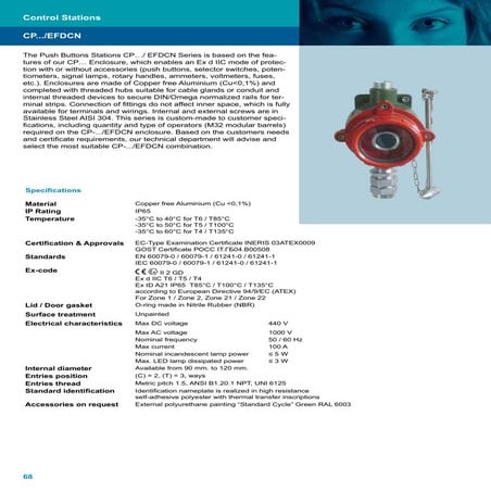 Control Stations - Hazardous Area - Technor CP.../EFDCN