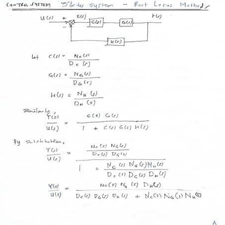 Control System_3rd Order System_Root Locus Method
