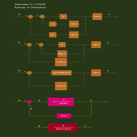 Control system exercise 