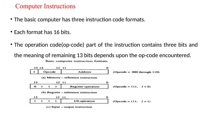 Control Unit and Instruction Cycle.pptx.