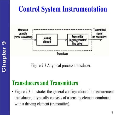 CONTROL VALVE SIZING AND SELECTION FOR ANY APPLICATION.ppt