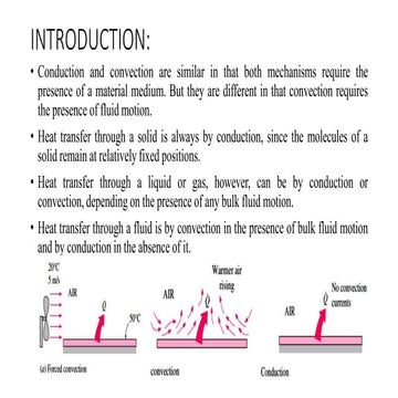Heat and mass transfer -Convective transfer.pptx