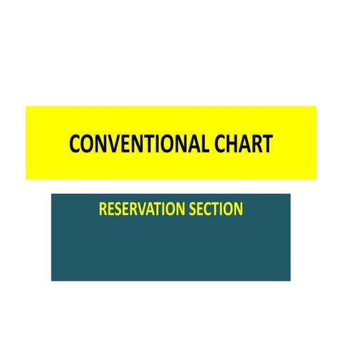 Conventional chart | PPTX