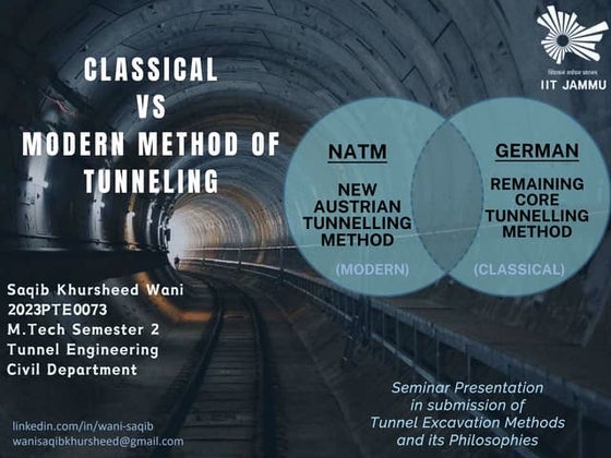 Conventional vs Modern method (Philosophies) of Tunneling-re.pptx