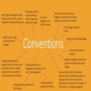 Conventions