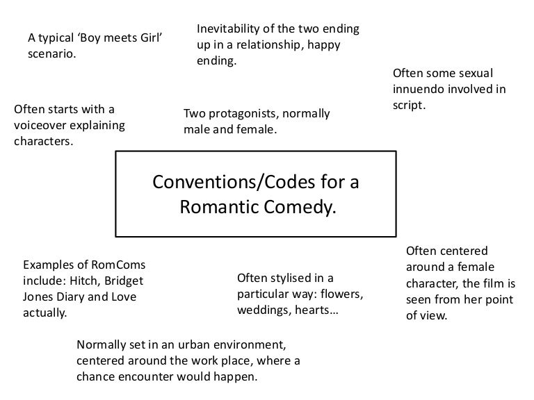 Conventions and Codes, For a Romantic Comedy