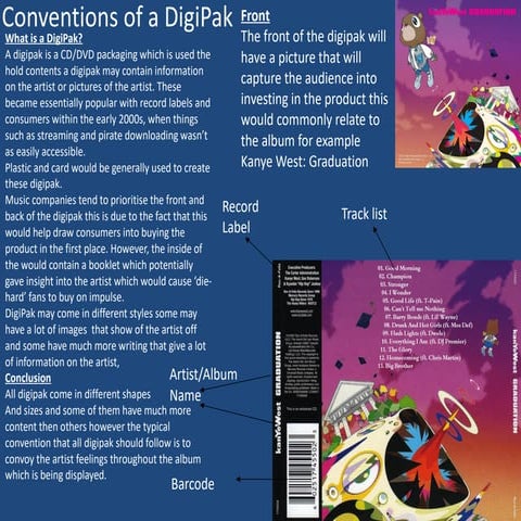 Importance Of A Digipak | PPTX