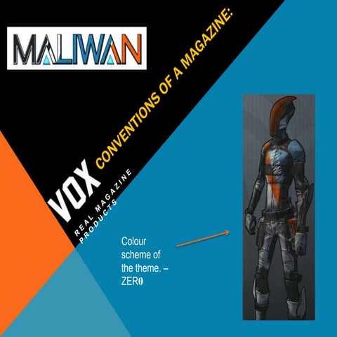 Conventions of a magazine powerpoint