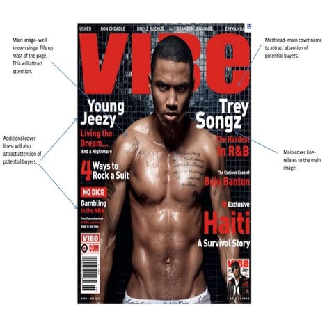 Conventions of magazine cover | PPTX