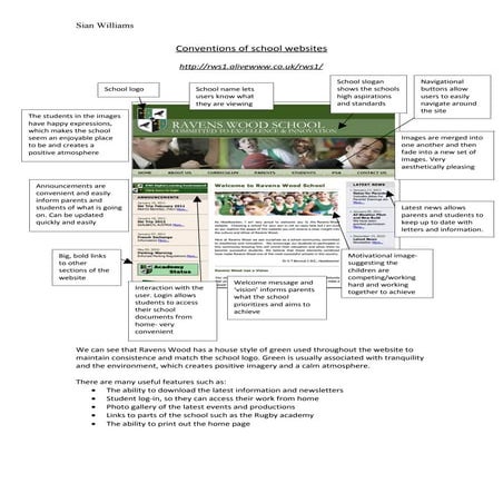 Conventions of school websites