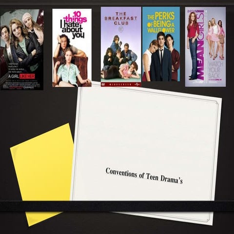Conventions of Teen Drama’s