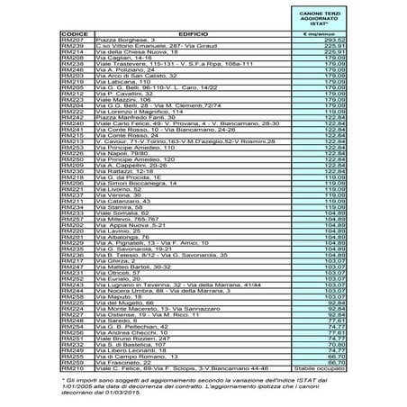 bankitalia Convenzione1