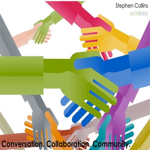 Conversation Collaboration Community