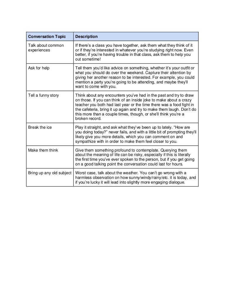 Easy Conversation starters