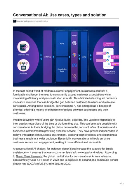 Conversational AI Use cases types and solution.pdf