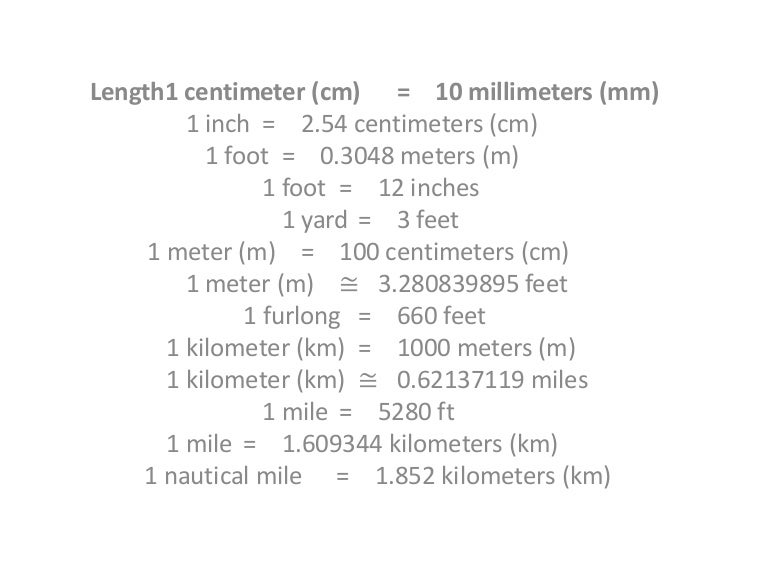 M To Km Chart