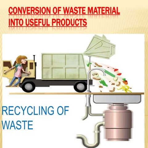 Conversion of waste material into useful products