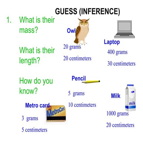 Measurement Writing | PPT