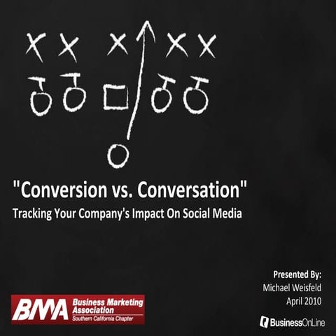 Conversion vs Conversation: Tracking Your Company's Impact on Social Media
