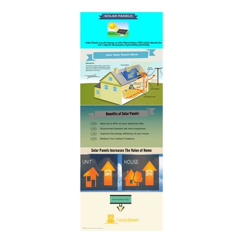 Off grid solar power system | PDF