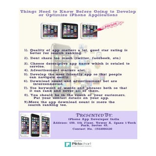 iPhone Developers India