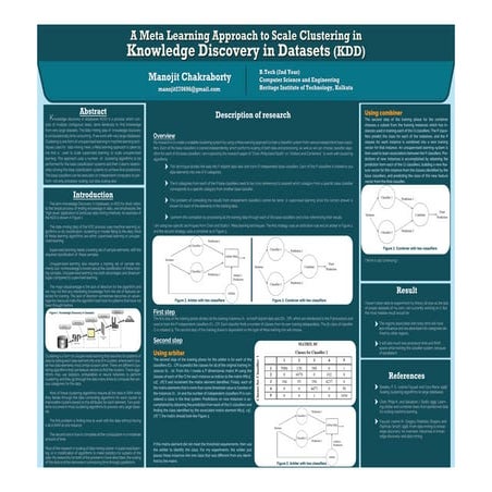 Research Poster