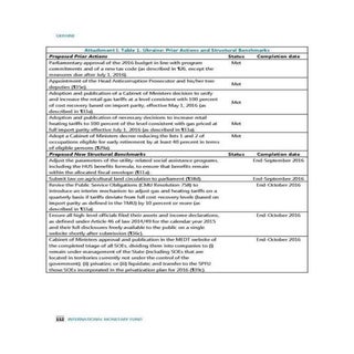 Частина меморандуму між Україною та...