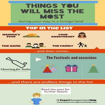 10 things Indian students miss about home, when studying overseas