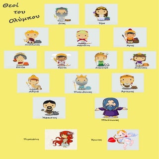 Αφίσα με τους θεούς του Ολύμπου