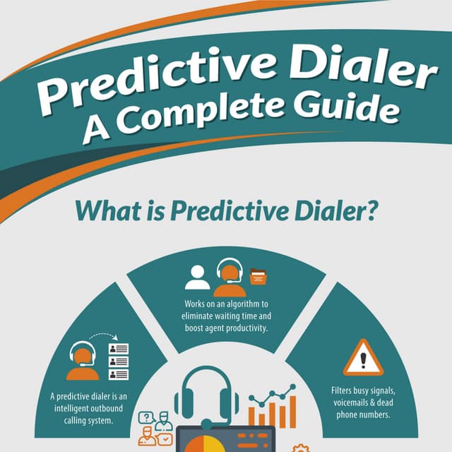 GDPR for Call Center Industry | PPTX