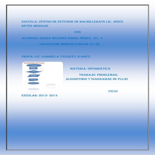 Convertido algoritmos