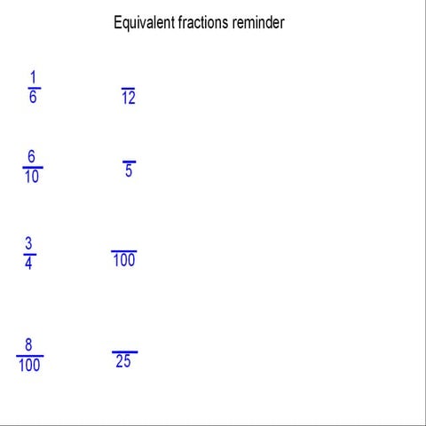 Converting between fractions, decimals and percentages