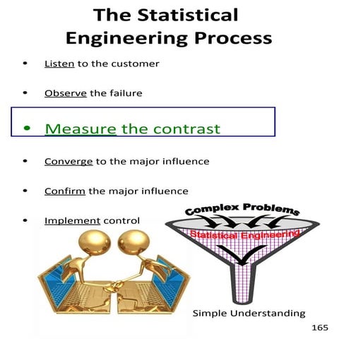 Converting Measurement Systems From Attribute