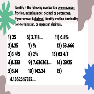 Converting Rational Numbers (fractions, decimals and percentages)