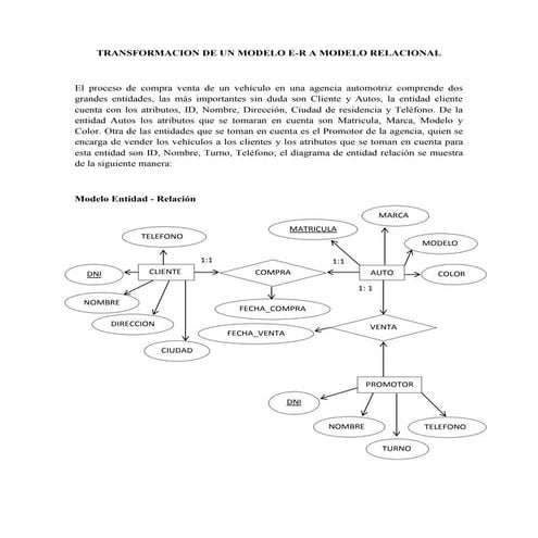 Convertir un mer en u modelo relacional | PDF