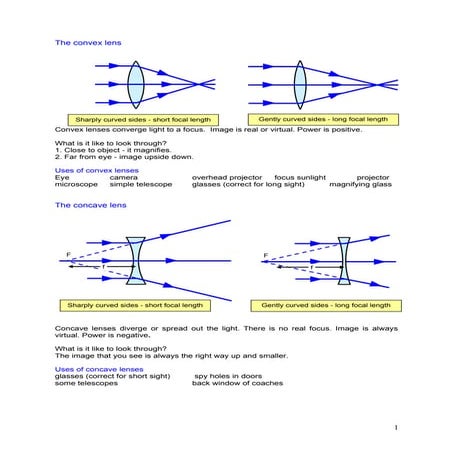 Understanding Convex and Concave Lenses: Properties and Applications | DOC