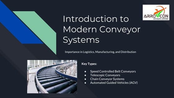 Conveyor Systems Manufactuerer | PPT