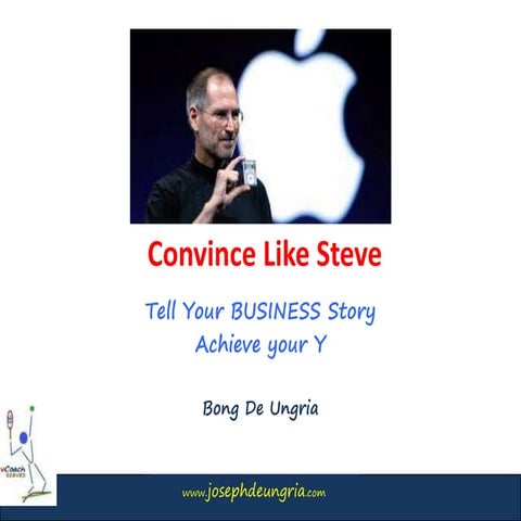 Convince Like Steve Jobs. Achieve Your Z,