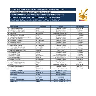 Convocatoria Selección Comunidad Va...