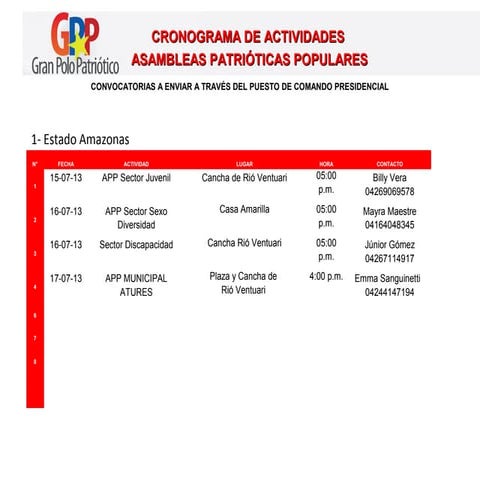 Convocatorias de las Asambleas Municipales