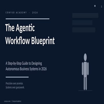 The Agentic Workflow Blueprint: Designing Autonomous Business Systems ...