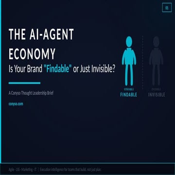 AI-First Search Strategy How to Get Your Brand Recommended by AI ...