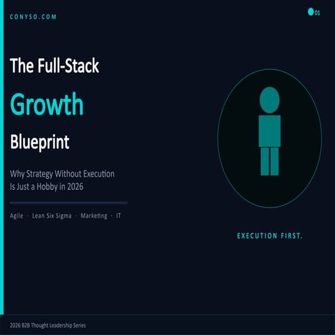 The Full-Stack Growth Blueprint: Execution-Driven Strategy for B2B ...