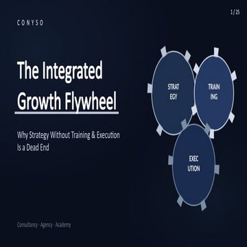 The Integrated Growth Flywheel: Why Strategy Without Training ...